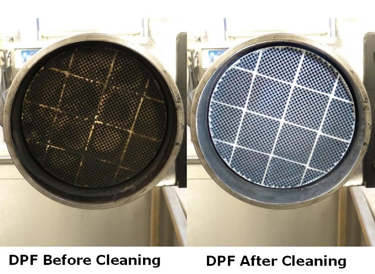 Estructura y proceso de limpieza DPF6.0